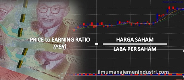 Pengertian Saham Pdf