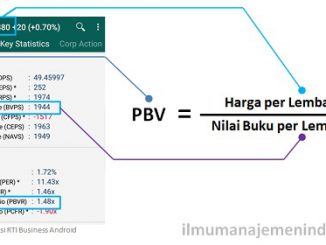 Pengertian NPV Dan Rumus NPV (Net Present Value) - Ilmu Manajemen Industri