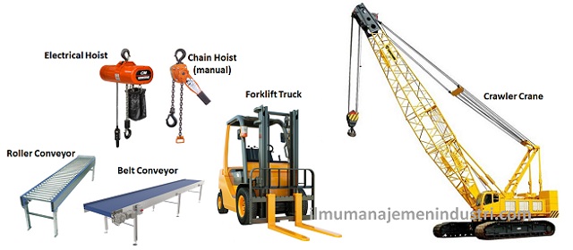 Peralatan Penanganan Bahan (Material Handling Equipments) - Ilmu ...